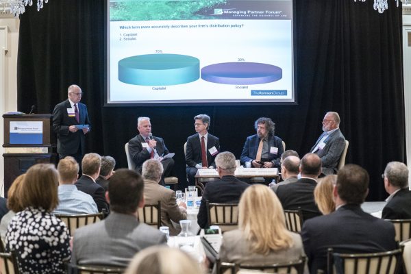 The Panel Session featured Audience Polling Technology
